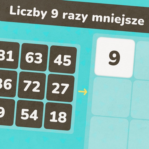 Edukacyjna łamigłówka matematyczna z odejmowaniem i dzieleniem