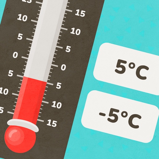 Edukacyjna gra dla dzieci, która uczy odczytywania temperatury